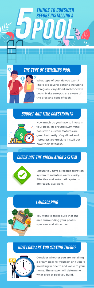 5 Things to Consider Before Installing a Pool | Blue Haven